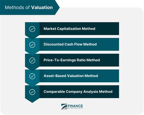 Swing Education Company Profile: Valuation, Funding.